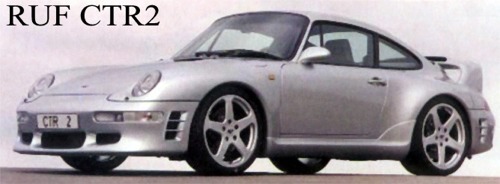 RUF CTR2 Pic.jpg